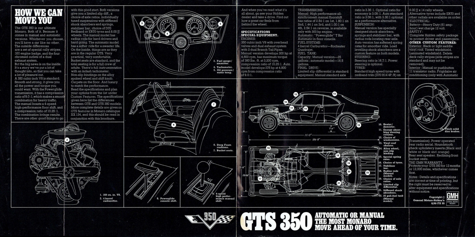 n_1969 Holden HT Monaro-02-03.jpg